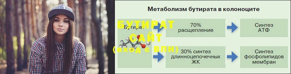 дживик Аркадак
